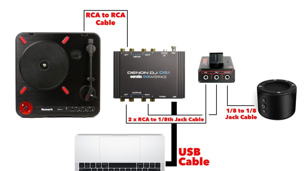 how to set up numark pt01 with dvs