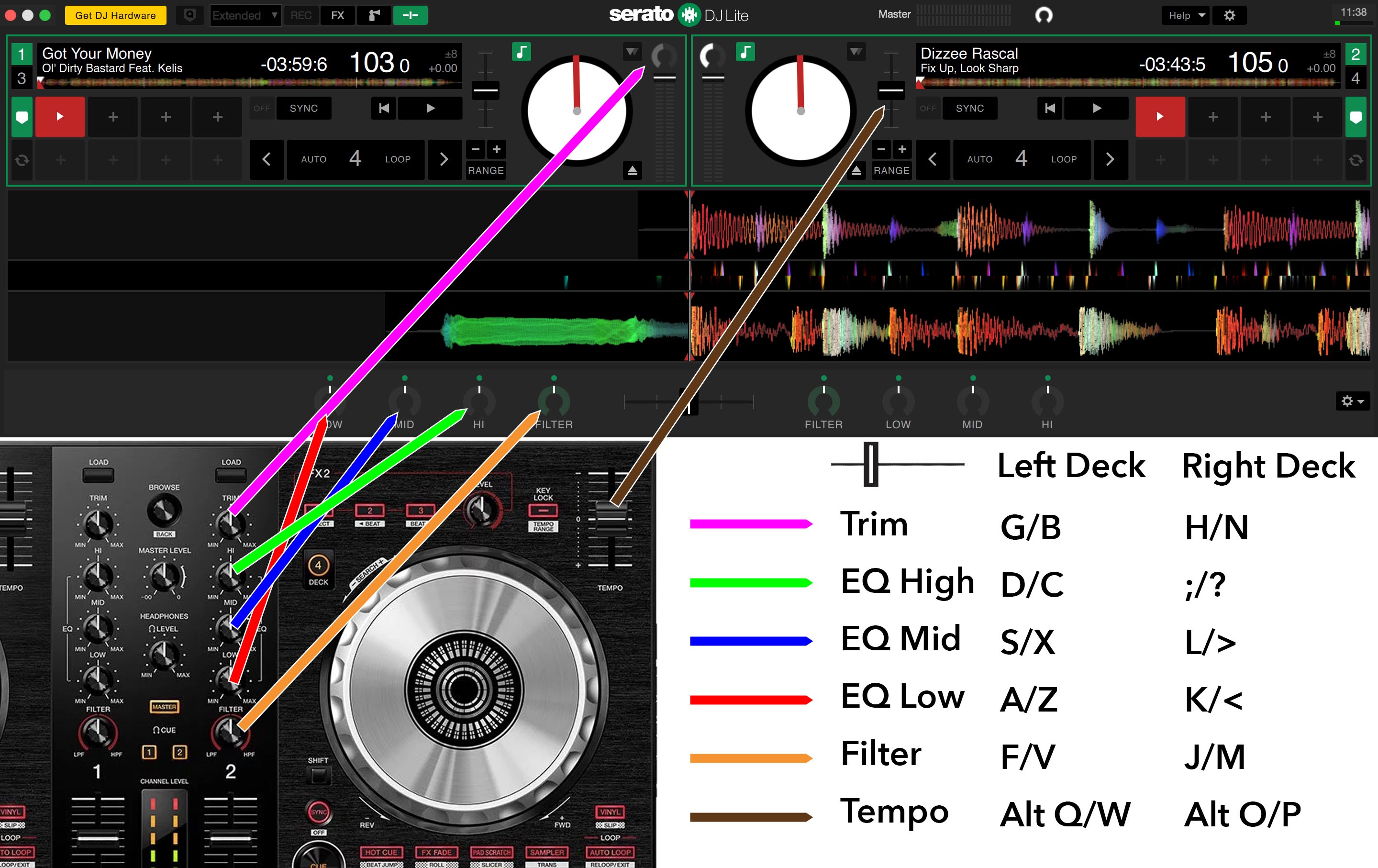 Serato Play Layout