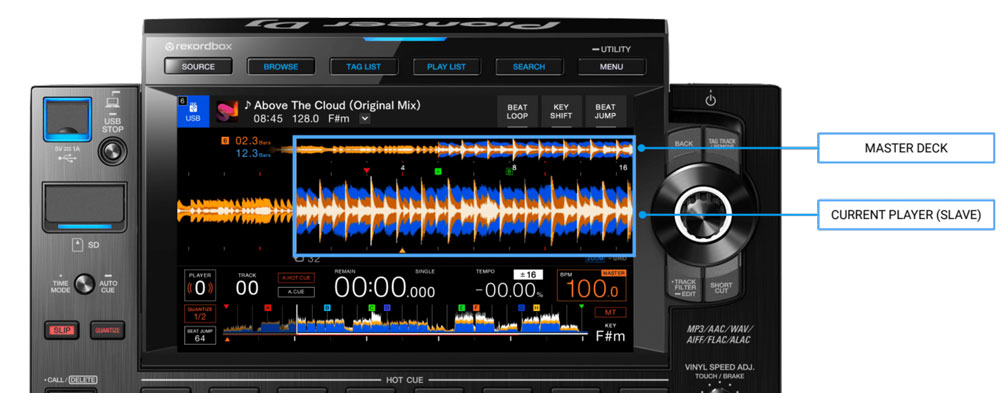 stacked waveform