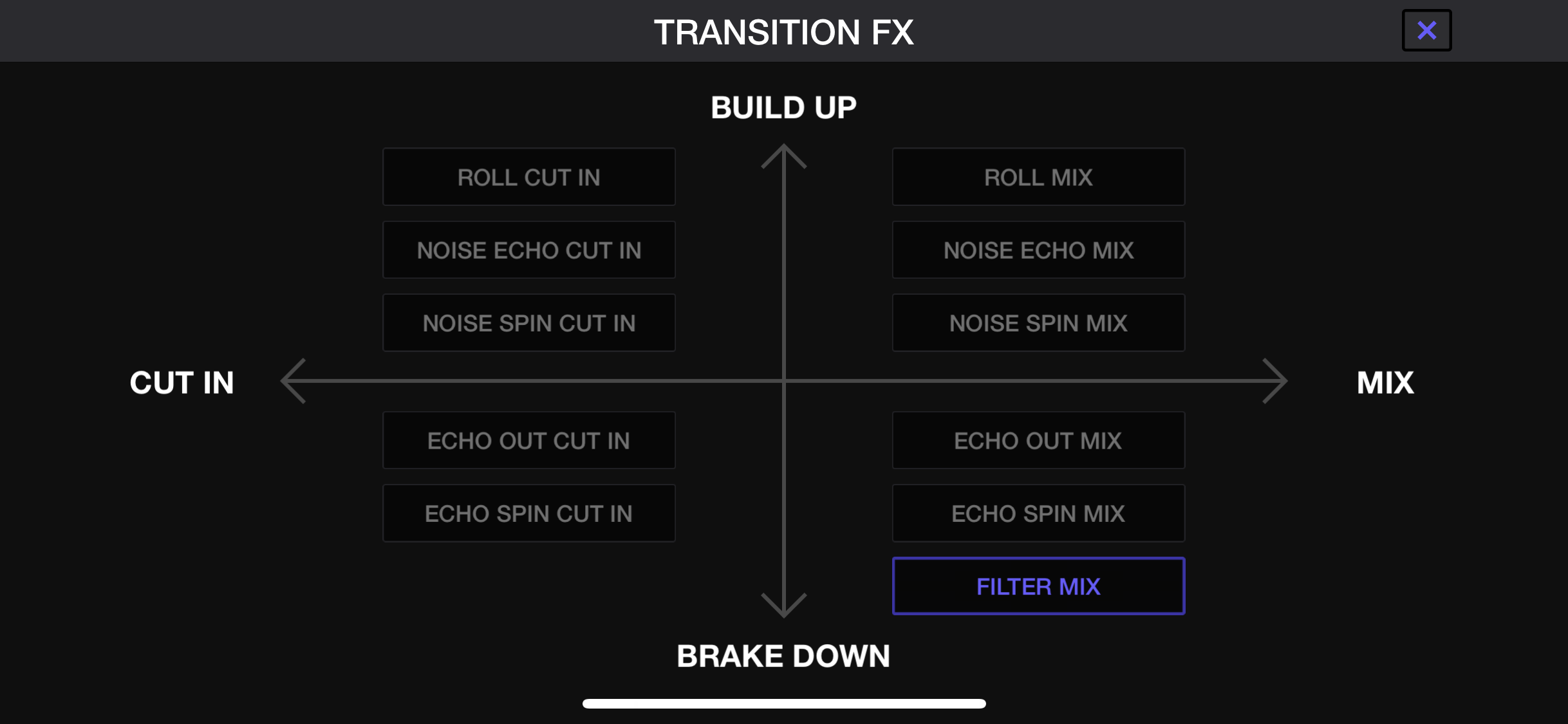 WeDj DDJ 200 Transition Effects