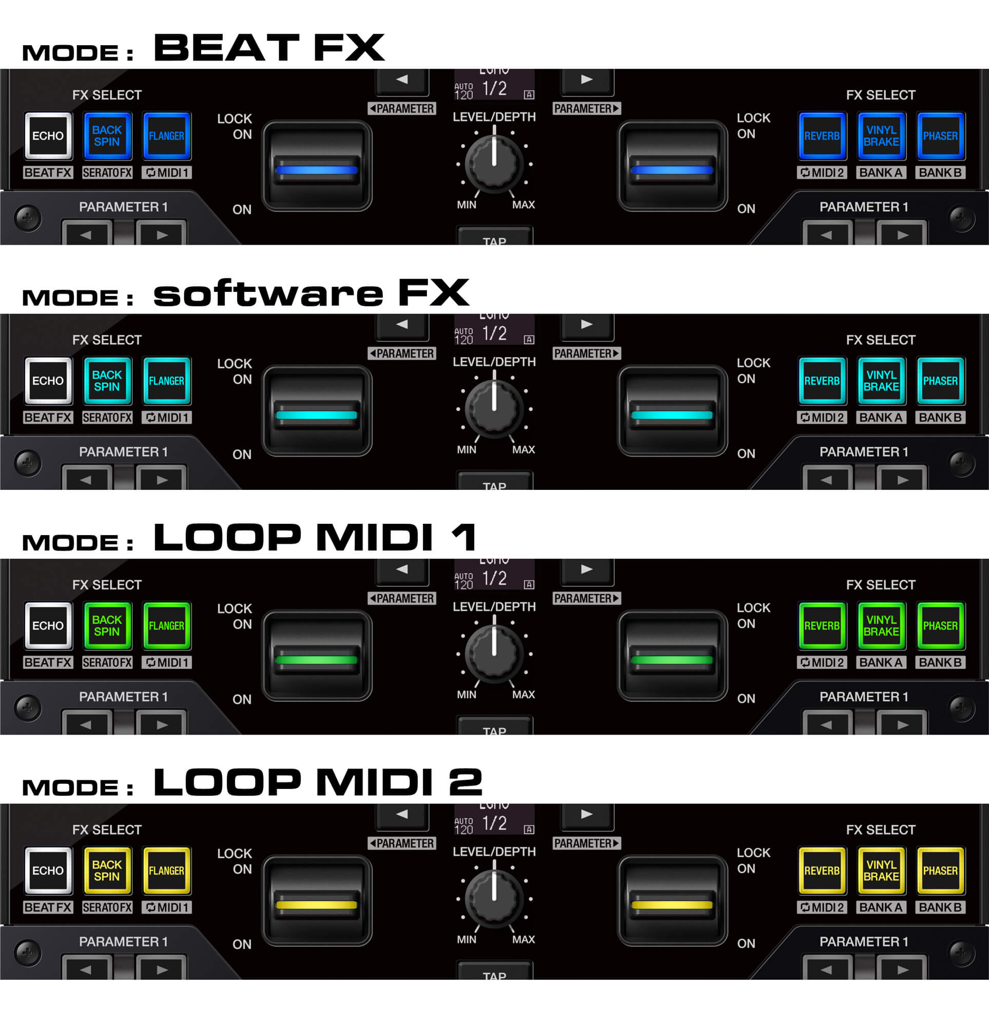 Loop MIDI