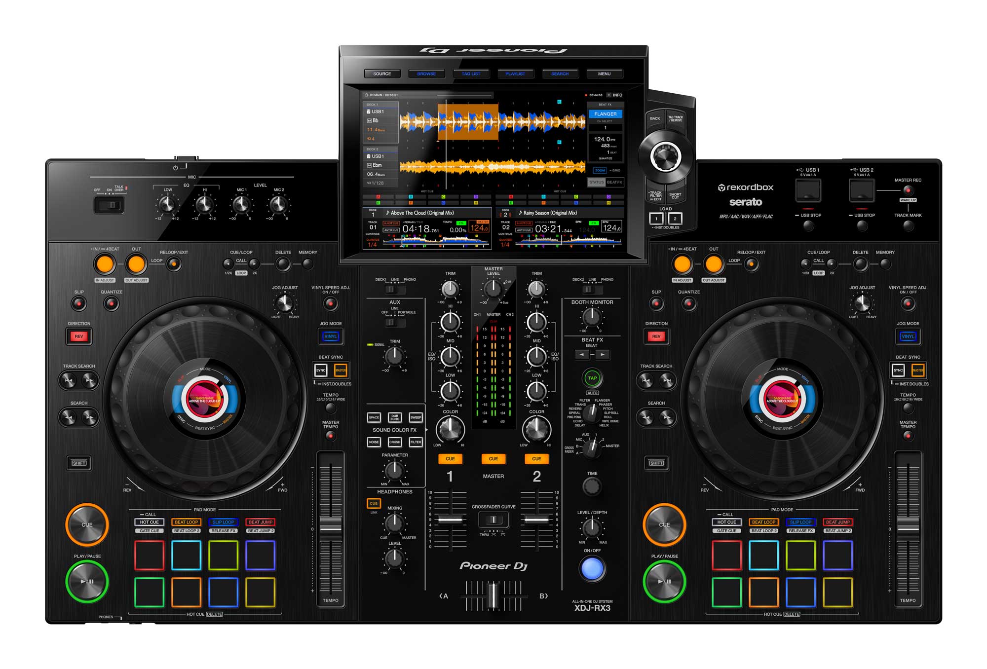 Pioneer DJ XDJ-RX3 Guide