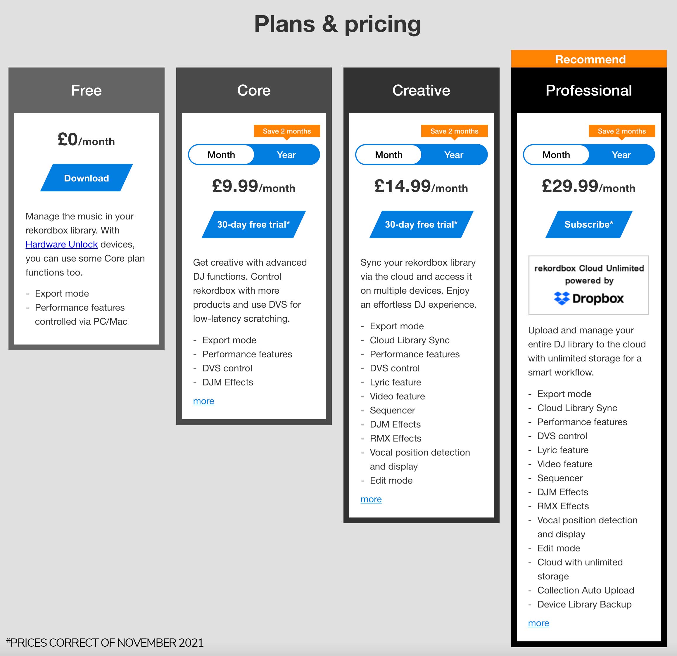 Rekordbox Subscription Plans